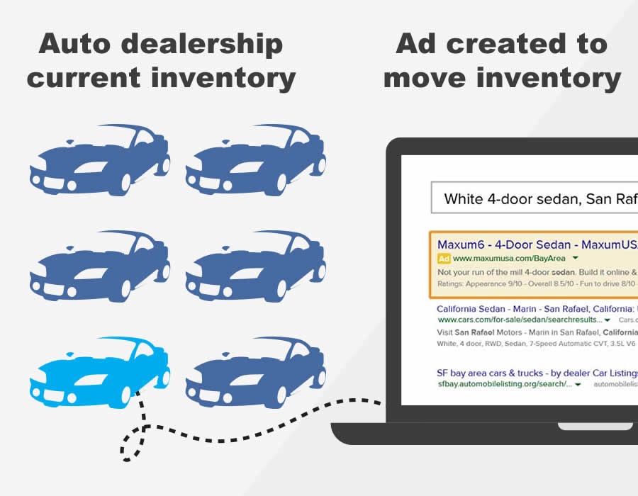 inventory ad search